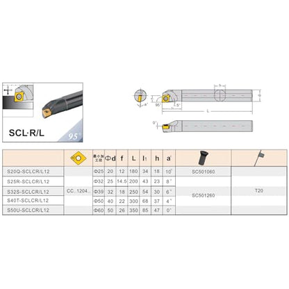1pcs S25R-SCLCR12 Internal Turning Tools Holder CNC Lathe Cutter Cutting Tool Parts for CCMT12 Carbide Inserts - size: 2-S25R-SCLCR12