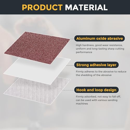 HARFINGTON 50 Pcs 2 Inch Sanding Discs 36 Grit Red Aluminum Oxide - size: 2 Inch(36 Grit)