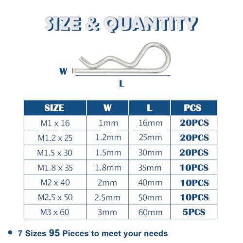 95PCS 7 Sizes Stainless Steel Hitch Pin Clip Assortment Kit R Shaped Cotter Pins Fastener Clips OLA031 - size: 95 pcs Assortment (7 Sizes)