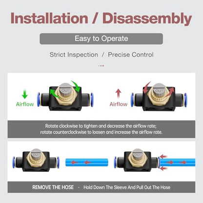 SNS Union Straight Speed Controller - 5/16" Tube OD Air Flow Control Valve with Push-to-Connect Fitting(10 PCS) SPA5/16 - size: SPA5/16
