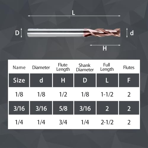 1/8" 2 Flute Carbide Square End Mill TiSiN Coated 5Pcs - size: 1/8 in