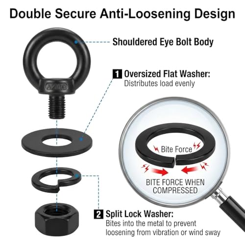 6 Pack M10 x 1" T316 Stainless Steel Eye Bolts with Nuts, Black Shouldered Lifting Eye Bolt Kit with Lock Washers (Approx 3/8" Thread Diameter), Heavy Duty Tie Down Anchor for Thick Wood - size: M10 x 1''