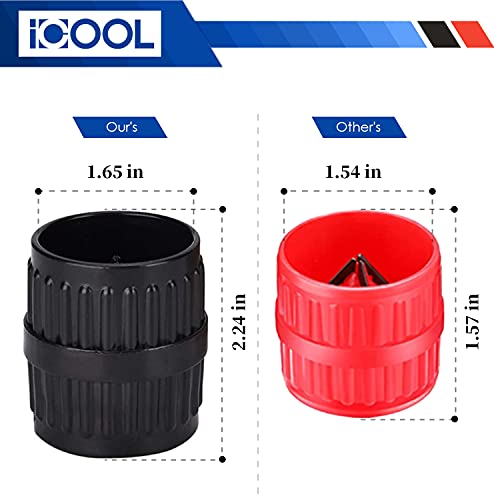 ICOOL Inner-Outer Pipe Reamer/Tube Deburring Tool 3/16 to 1-5/8 inch