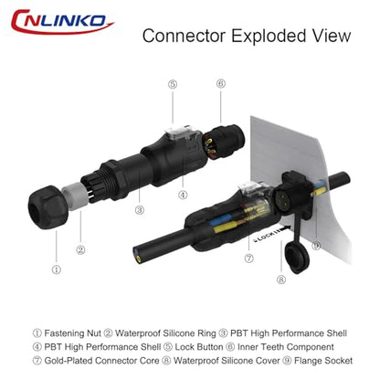 CNLINKO M12 4Pin Waterproof Connector, PBT Plastic DC 12V Cable Panel Mount, Male Female Plug Mount for Medical (4 Pin) - size: 4-Pin, style: Plug without Cable