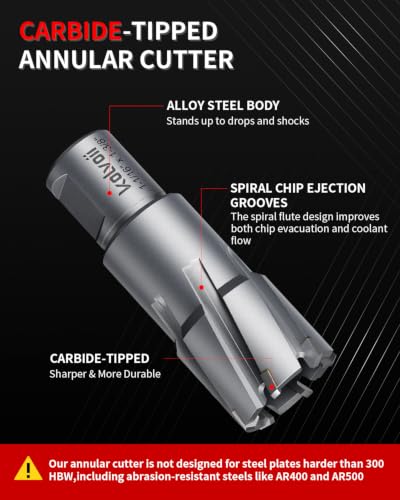 Kolvoii TCT Annular Cutter 1‑1/8" Diameter x 1‑3/8" Depth, Mag Drill Bit - size: 1-1/8" x 1-3/8"