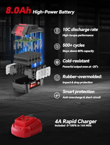 ROTAKE 20V 3/4" Pro Heavy-Duty Cordless Impact Wrench Kit, 1780 FT-LBS, TB5 - size: 3/4" (1780 ft-lbs) TB5