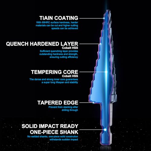 GRENPRO M35 Cobalt Step Drill Bit, 1/8"-1/2", TiAlN, 1/4" Hex Shank - size: 1/8"-1/2"