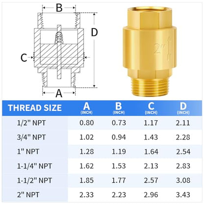 ChillWaves Brass In-Line Spring Check Valve 2" NPT Male x 2" NPT Female Thread, One-Way Non-return Vertical Check Valve for Backflow Prevention(1-PACK) - size: 2" MNPT x 2" FNPT