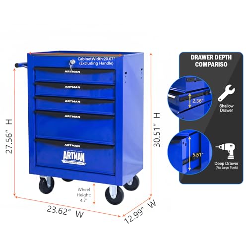 5-Drawer Rolling Tool Chest, Lockable for Garage, Blue - color: Blue, size: 5-Drawers