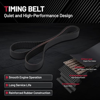 BDFHYK TKH-002C Engine Timing Belt Kit with Water Pump Thermostat Compatible with Honda Accord Crosstour Odyssey Pilot Ridgeline Compatible with Acura TL RL TSX ZDX MDX RDX Vue 3.0L 3.2L 3.5L 3.7L V6 - size: TKH-002C