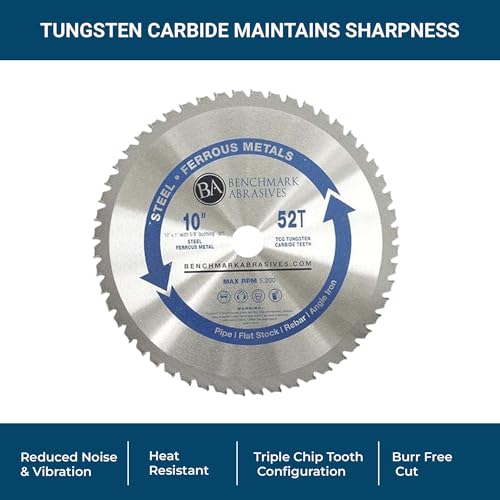 Benchmark Abrasives 10" TCT Circular Saw Blade for Metal, 52 Teeth