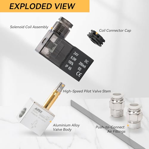 1/4" NPT Solenoid Valve 2V025-08, 2-Way Normally Closed, DC 24V, DIN - size: NPT1/4″/DC24/Junction on Box, style: 2-Way Solenoid Valve