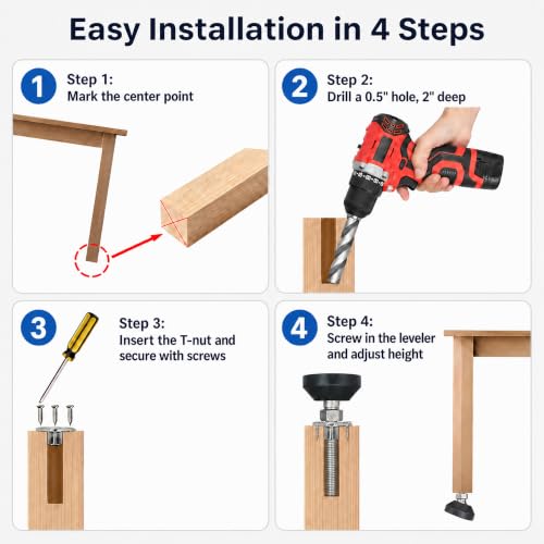 M8 x 1.25 Adjustable Leveling Feet, 4 Pack, 20° Swivel Base - size: M8 | 3" Height | 1.54" Base | 110 lbs/Leg