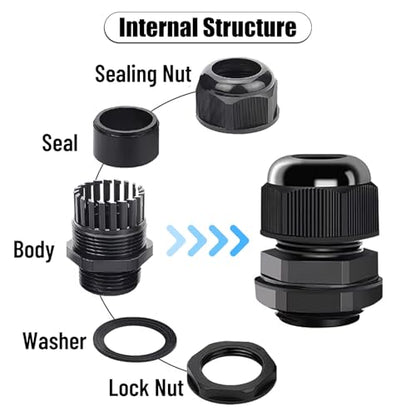 Cable Glands 20 pcs NPT3/4'' Cable Gland Waterproof joints, Adjustable Black Waterproof Cable Connectors Plastic 4 cable glands and Gaskets in PP Box