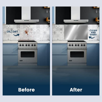 24" x 30" Reversible Metal Backsplash Matching screws | Compatible with Broan-NuTone SP3004 - Ultra Flat and Flushed Metal Panel Splatter Guard for Stovetop Easy Installation - size: 30" x 24" (1 PACK)