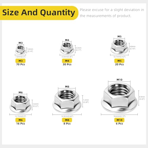 150Pcs M3 M4 M5 M6 M8 M10 Serrated Flange Nuts, Carbon Steel Metric Nickel Plated Flange Hex Lock Nuts for DIY Home Mechanism, Silver - color: Nickel-plated