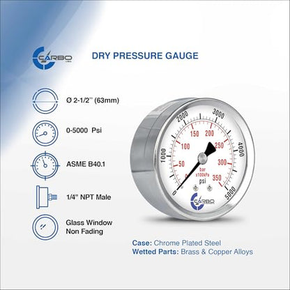 2-1/2" Pressure Gauge, Chrome Plated Steel Case, Dry, 0-5000 psi/kPa, Back Mount 1/4" NPT - style: 0-5000 psi
