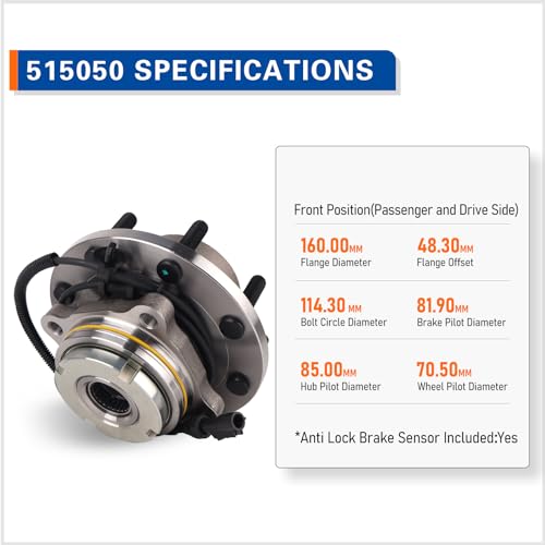 MACEL Set of 2 515050 Wheel Hub Bearing Assembly Compatible with 2002-2005 Ford Explorer, Mercury Mountaineer, 2003-2005 Lincoln Aviator 5 Lugs W/ABS