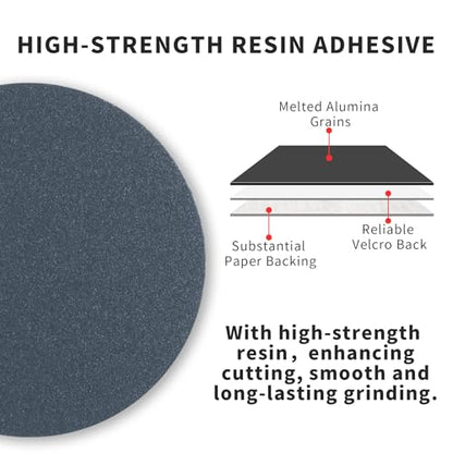 20 Pcs 3 Inch 1500 Grits No Hole Hook and Loop Sanding Discs, Silicon Carbide Wet Dry Flocking Sandpaper for Random Orbital Sander, Wood, Car, Metal, Plastic, Paint Polishing - style: 1500 Grit