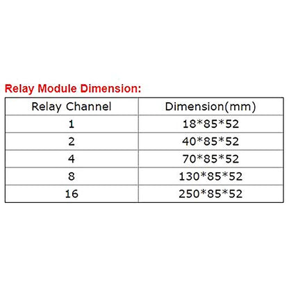 8 Channel Interface Relay Module 12VACDC DIN Rail Panel Mount for Automation PLC Board (FY-T738-12VACDC) - size: 12VACDC
