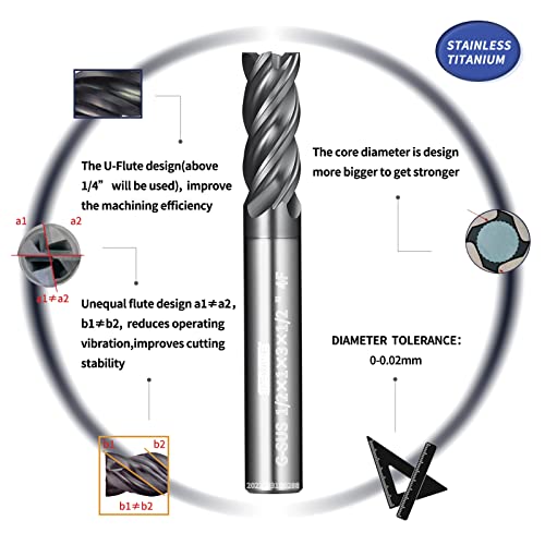 Tools Carbide Square End Mill, ALTIN Coating, End Mill for Stainless Steel,Titanium, Inconel, Nickel Alloys, Difficult to Cut Materials, 4 Flute,1/2" Shank，Inch Size (.5(1/2)", 2pcs) - size: G-SUS 1/2-3" (2PCS)