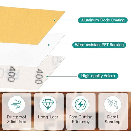 Supkiir 100 Pcs 80/120/180/220/400 Grit Triangle Sanding Sheets and 2 Sanding Interface Pads Compatible with Milwaukee M12 Sander, Heavy-Duty Hook & Loop Sanding Paper for Wood Finishing Detail Sander