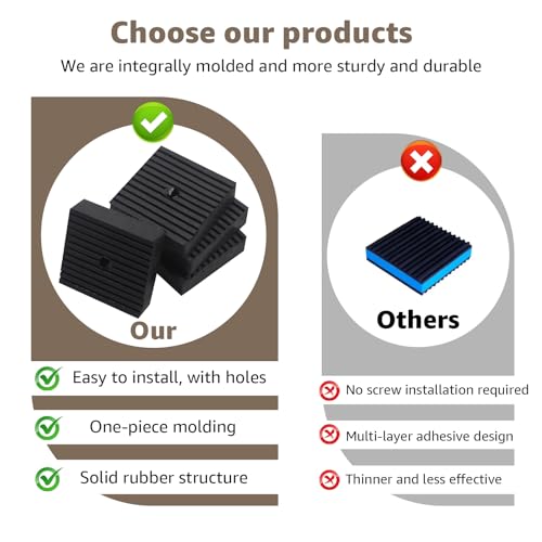 4 Pcs Solid Shock Pad for Air Compressor Pads or Equipment Shock Absorbing