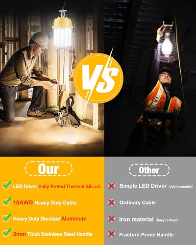 LED Temporary Work Light 100W 12000LM 5000K LED Construction Lights - size: 100W with 10FT Cord
