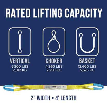 2 Pack, Eye & Eye Lifting Sling, 2”x4’, Ben-Mor - size: 2 in x 4 ft