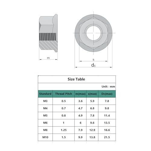 M3x0.5mm Flange Nuts 100Pcs,Serrated Stainless Steel Metric Hex Lock Nut - size: M3 100pcs