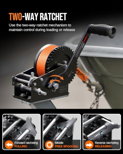 Kolvoii 3500 lb Boat Trailer Winch, 33 ft Strap, 2-Speed 4:1/8:1, Orange - size: 3500 lb - Orange Strap