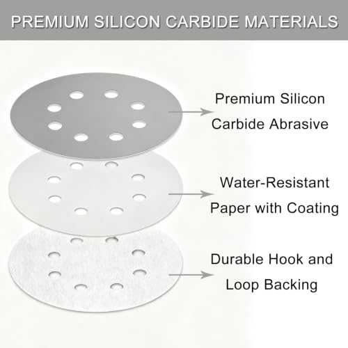 100Pcs 5 Inch Sanding Discs Hook & Loop 8-Hole Wet Dry Sandpaper 5000 Grit - style: 100Pcs 5000 Grit