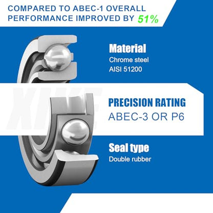 XIKE 4 Pcs KP001 Mounted Pillow Block Bearings Bore 12mm/0.47inch. - size: KP001 Bore 12 mm