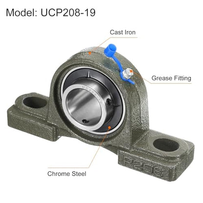 uxcell 2 Pcs UCP206-19 Pillow Block Bearings 1-3/16 inch Bore Self Alignment, Solid Cast Iron Base Mounted Chrome Steel Bearings - size: UCP206-19