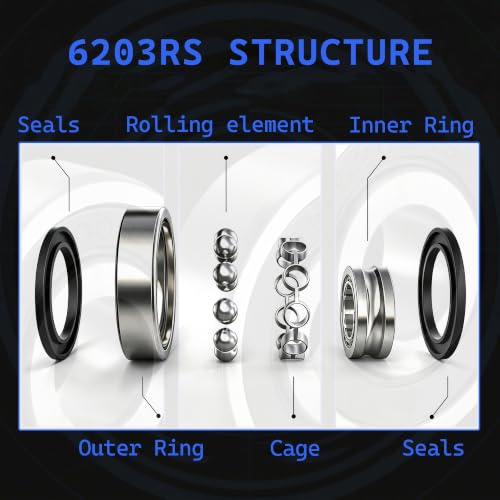 7 PCS 6203-2RS Deep-Groove Ball Bearings, 17x40x12mm-Double Seal Bearings - size: 6203-2RS