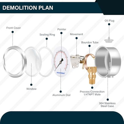 MEASUREMAN 2-1/2inch Dial Size, Oil Filled Pressure Gauge, 0-160psi/kpa, 304 Stainless Steel Case, 1/4inchNPT Lower Mount - size: 0-160 psi, style: Lower Mount