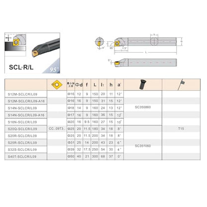 1pcs S16N-SCLCR09 Internal Turning Tools Holder CNC Lathe Cutter Cutting Tool Parts for CCMT09 Carbide Inserts - size: 2-S16N-SCLCR09