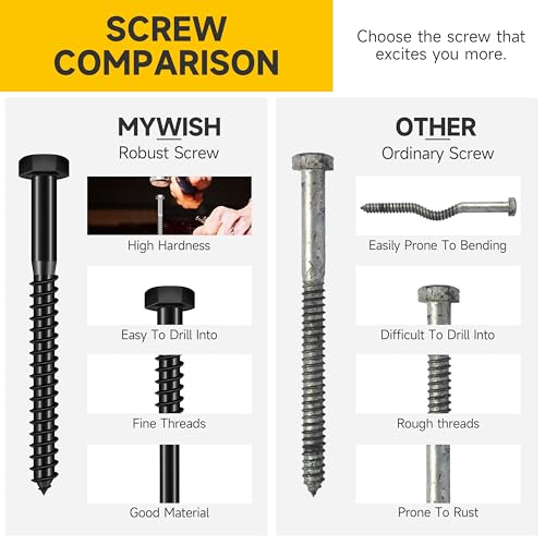 MYWISH (20Sets) 1/4" x 3" Hex Head Lag Bolts, Heavy Duty Lag Screws with Washers, 304 Stainless Steel Bolts 18-8, Lag Screws Wood Screws, Partial Thread Black Oxide, 1/4 Bolt - size: 1/4 x 3" (20 set)
