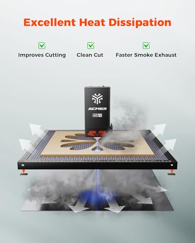 ACMER Honeycomb Laser Bed with Aluminum Plate, 260x125mm Cutting Table - size: 260*215