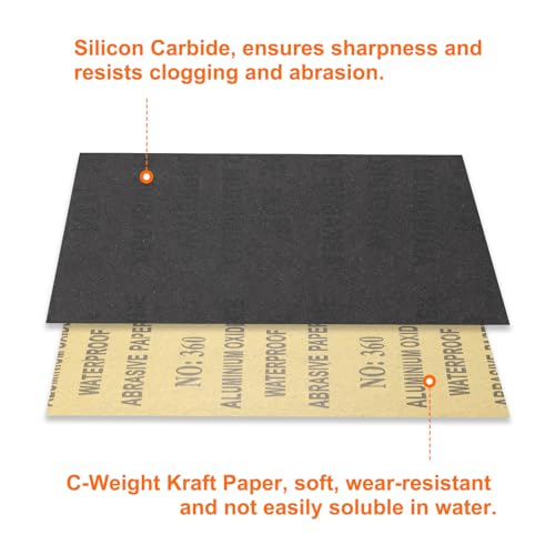 HARFINGTON 25pcs Sandpaper 360 Grit 9 x 11 Inch C-Weight Backing Silicon Carbide Abrasive Wet Dry Sanding Sheets for Wood Finishing, Metal Sanding, Automotive Polishing - size: 360 Grits