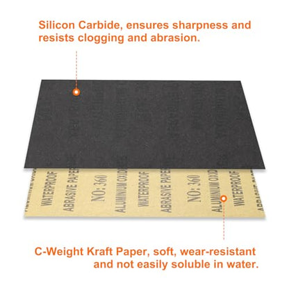 HARFINGTON 25pcs Sandpaper 360 Grit 9 x 11 Inch C-Weight Backing Silicon Carbide Abrasive Wet Dry Sanding Sheets for Wood Finishing, Metal Sanding, Automotive Polishing - size: 360 Grits