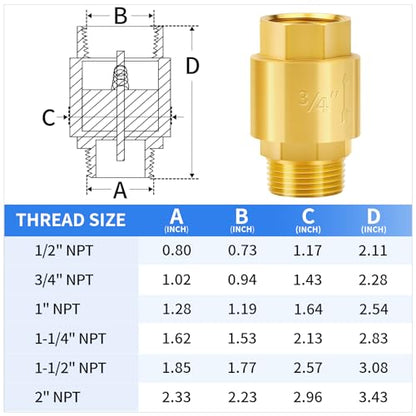 ChillWaves Brass In-Line Spring Check Valve 3/4" NPT Male x 3/4" NPT Female Thread, One-Way Non-return Vertical Check Valve for Backflow Prevention(1-PACK) - size: 3/4" MNPT x 3/4" FNPT