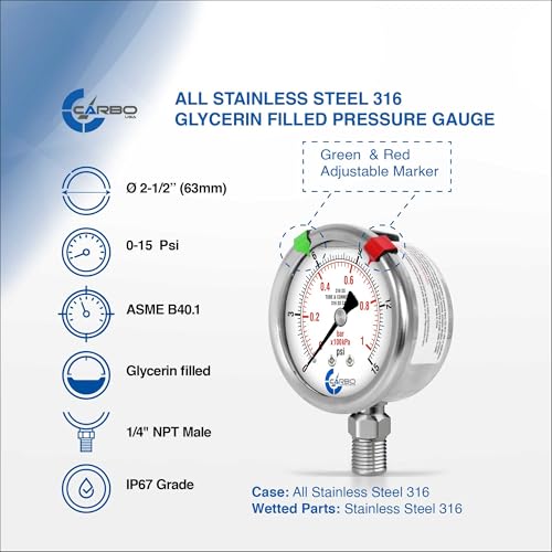 15 PSI Liquid Filled Pressure Gauge, 2.5" Dial, 1/4 NPT Lower Mount, 316 SS Case, 316 SS Wetted Parts, Dual Scale PSI/Bar - ASME B40.1 Grade A - size: 0-15 PSI, style: STANDARD