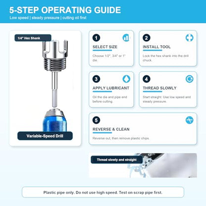 PVC Pipe Threader Kit, 3PCS