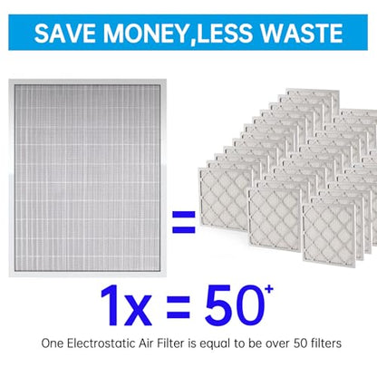 UBeesize 20x25x4 Air Filter Reusable Washable - size: 19.4" x 24.4" x 3.6"