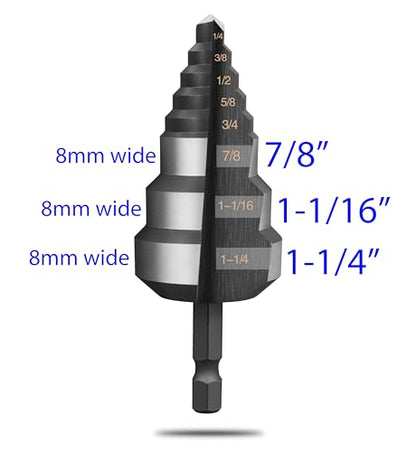 RAINPAL® SDB125 Step Drill Bit (for RAINPAL Products, ⅞”, 1-1/16”, 1-¼”) (21mm, 27mm, 32mm)