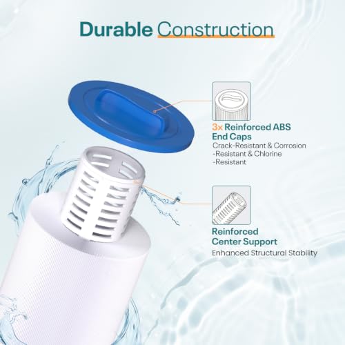 6CH-940 Spa Filter Replaces PWW50P3, FC-0359, 03FIL1400, 25252, 2-Pack