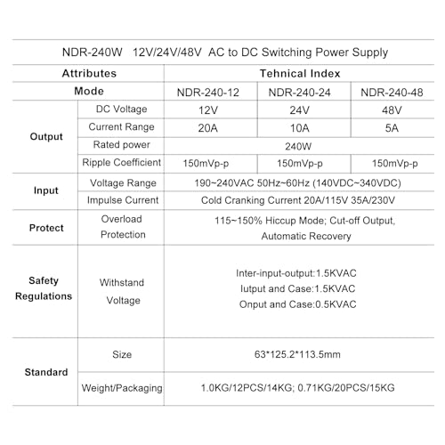 24V 10A DIN Rail Power Supply, 240W Switching Power Supply
