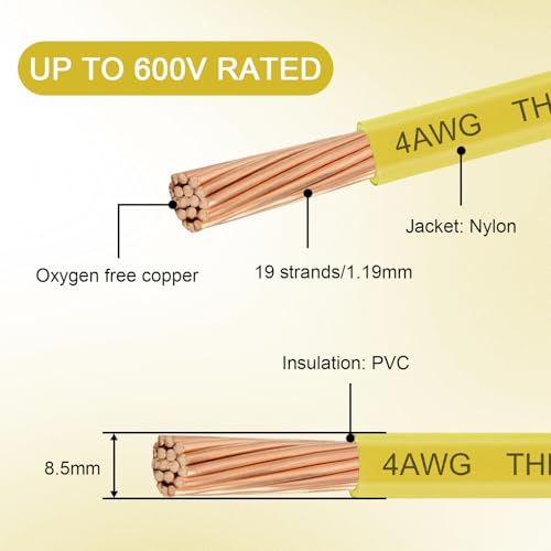 THHN Wire 4 Gauge 50 FT, 4 AWG Stranded OFC Copper Electrical Building Wire with Nylon Jacket PVC Insulation, Rated 600V for Residential, Industrial, CNC, Ground (4 Gauge, Yellow) - color: Yellow, size: 4 AWG 50FT