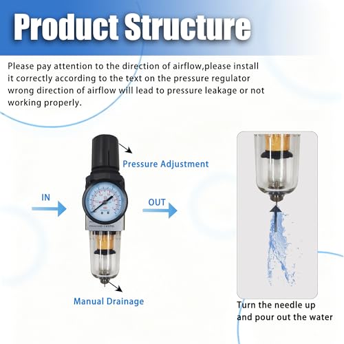 LTPC 1/4" NPT Compressed Air Filter Regulator Combo Piggyback(AW2000-02)